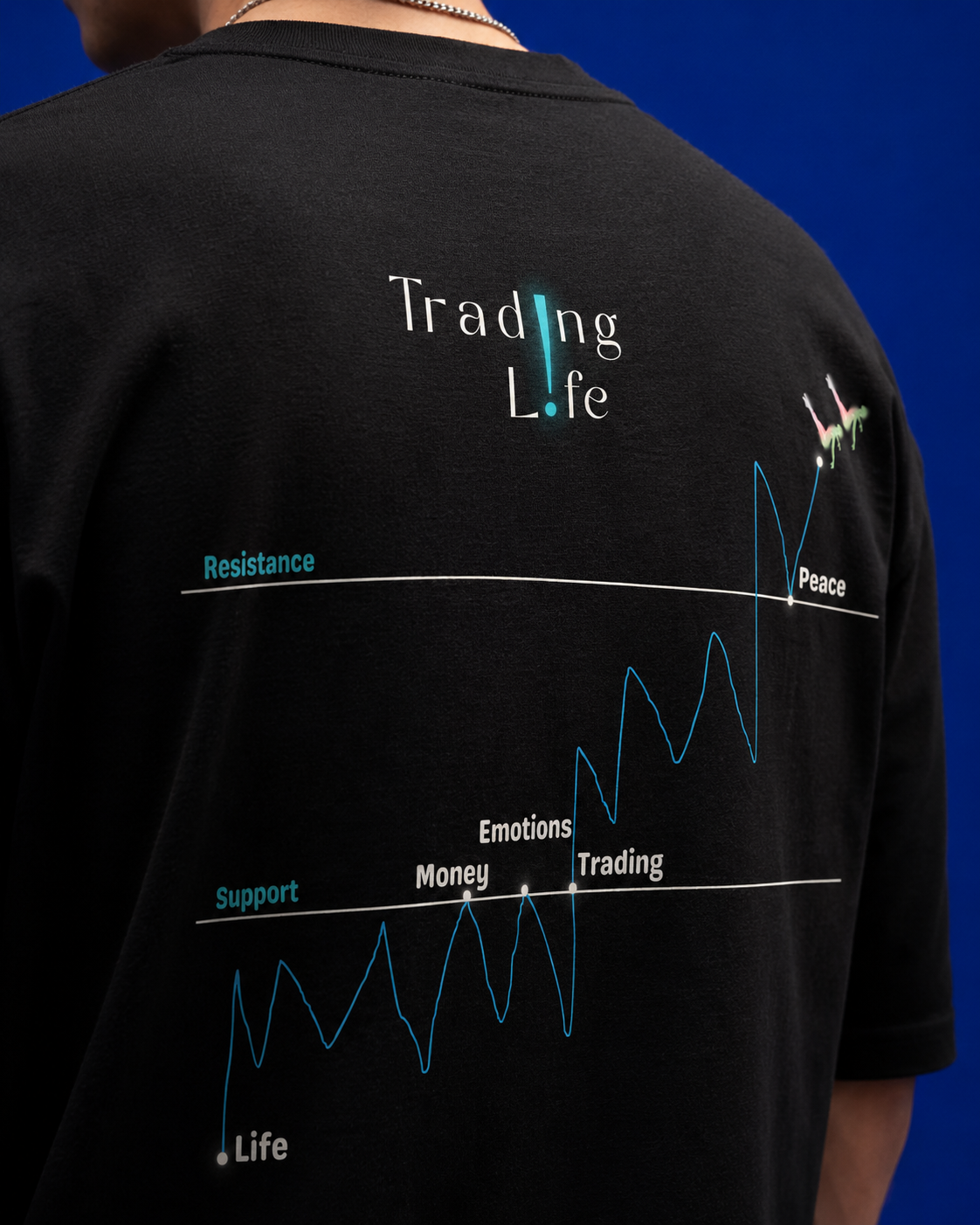 Black Crafted "Trading Life" Representing Life and Trading